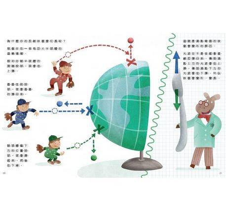 物理好好玩1-4：正確建構國小自然課程中最抽象、重要的物理觀念，給小學生的第一套傑出物理科學繪本套書（《好玩的密度：能漂浮和不能漂浮的物體》+《好玩的光波：折射